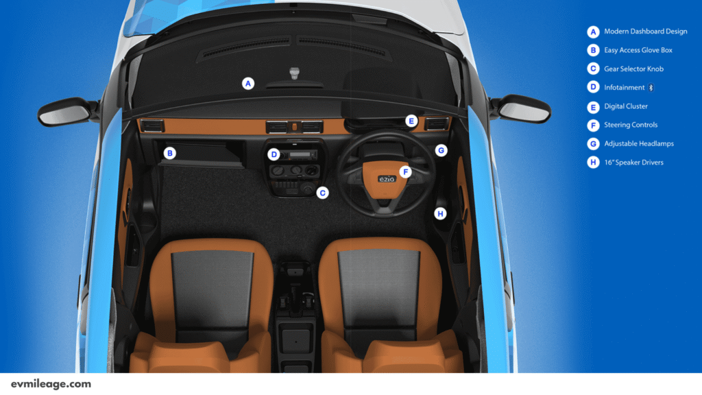 Gensol EV Ezio Electric Car features