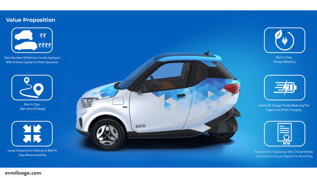 Gensol EV Ezio Electric Car Battery and charger