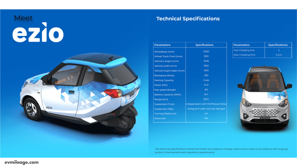 Gensol EV Ezio Electric Car Key Features