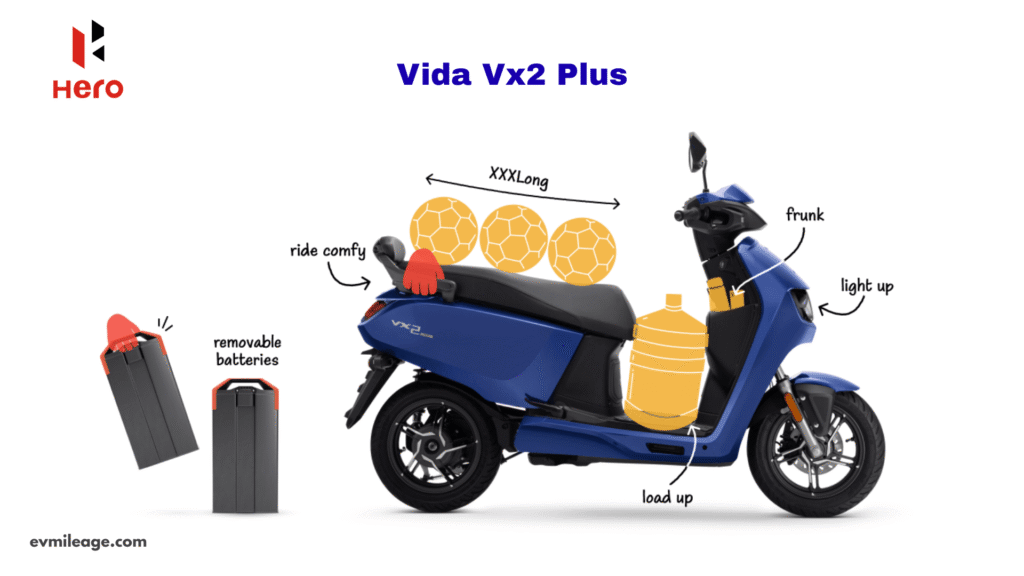 Hero Vida Vx2 Plus electric scooter floorboard,